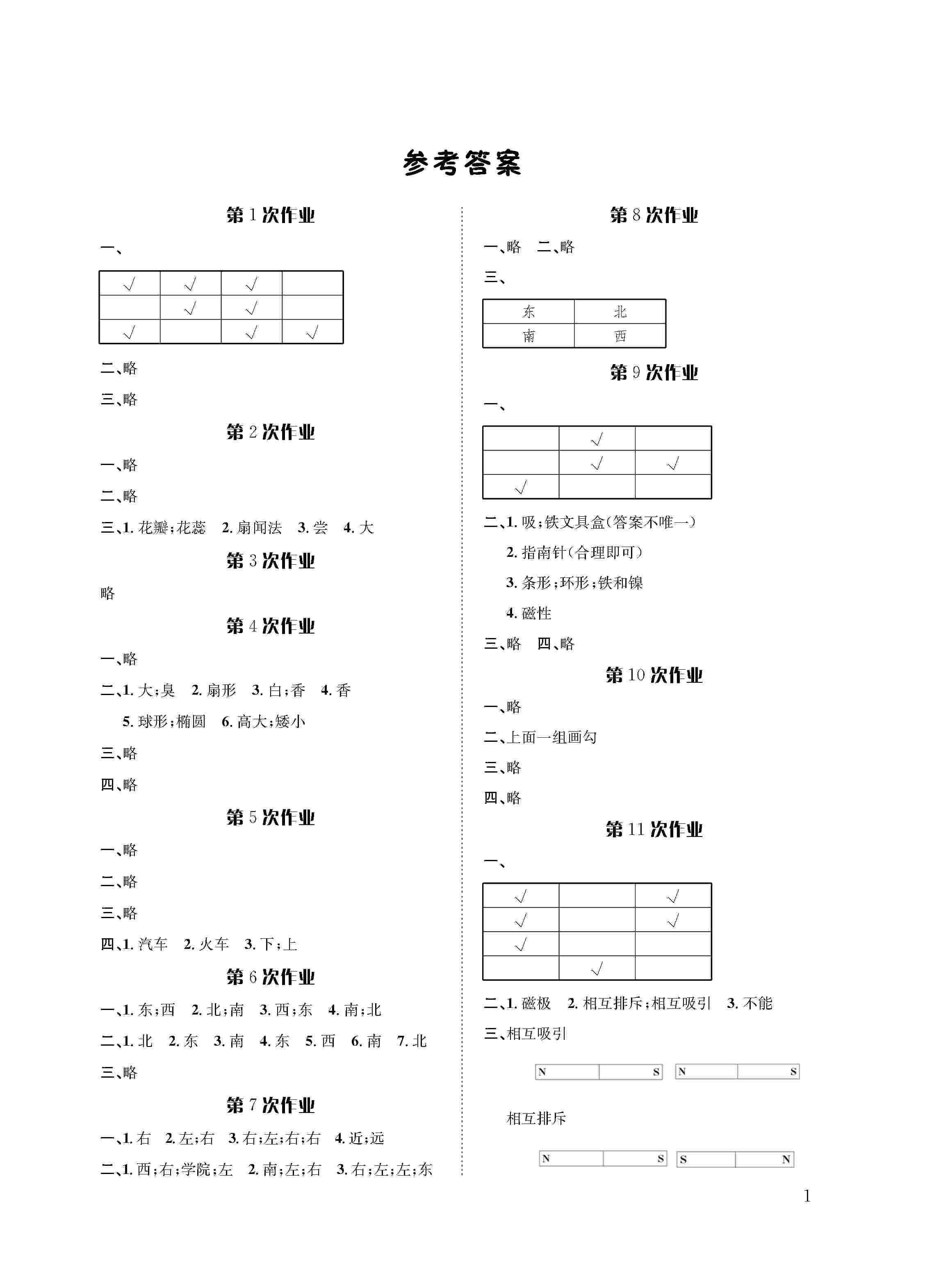 2020年暑假作業(yè)長江出版社一年級科學人教版 第1頁