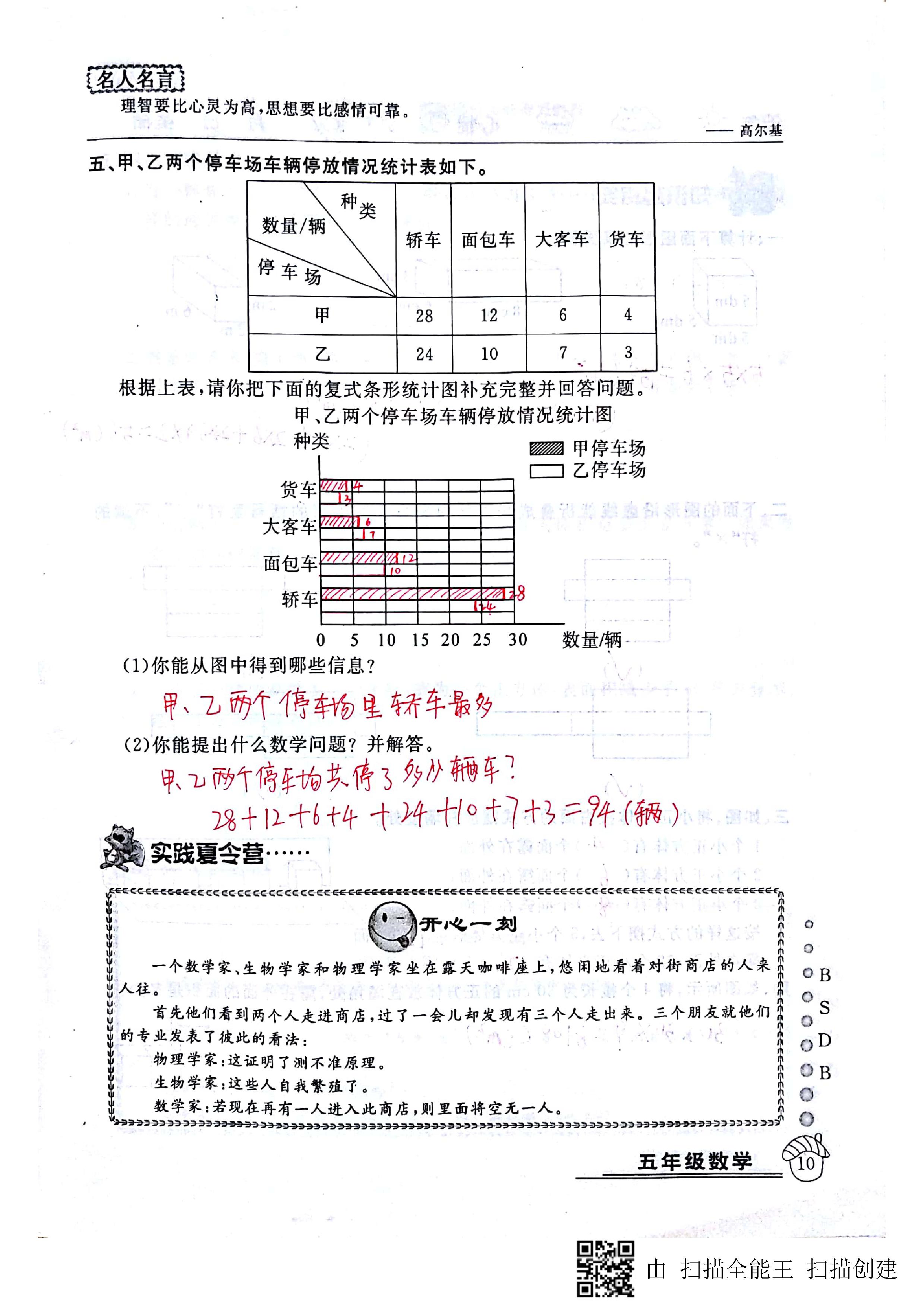 2020年快樂假期暑假作業(yè)延邊教育出版社五年級數(shù)學(xué)北師大版 第10頁