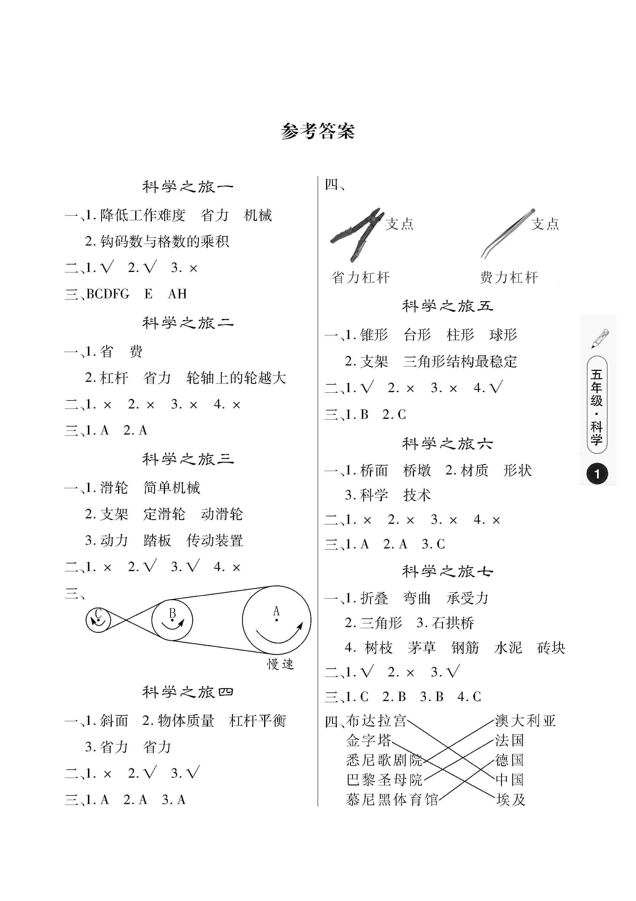 2020年Happy暑假作业快乐暑假武汉大学出版社五年级科学苏教版 第1页