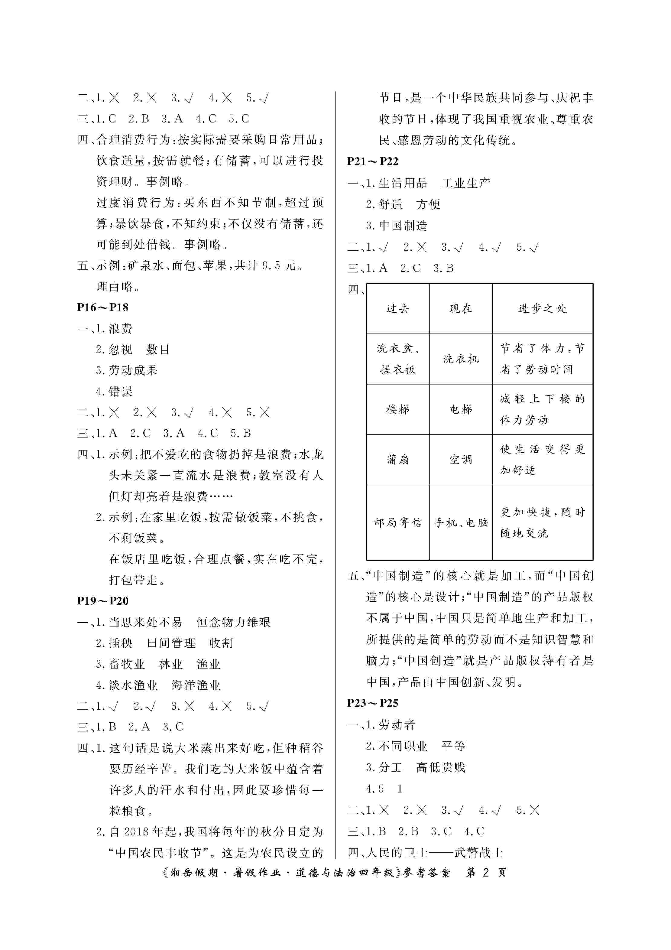 2020年湘岳假期暑假作業(yè)四年級(jí)道德與法治人教版 第2頁(yè)