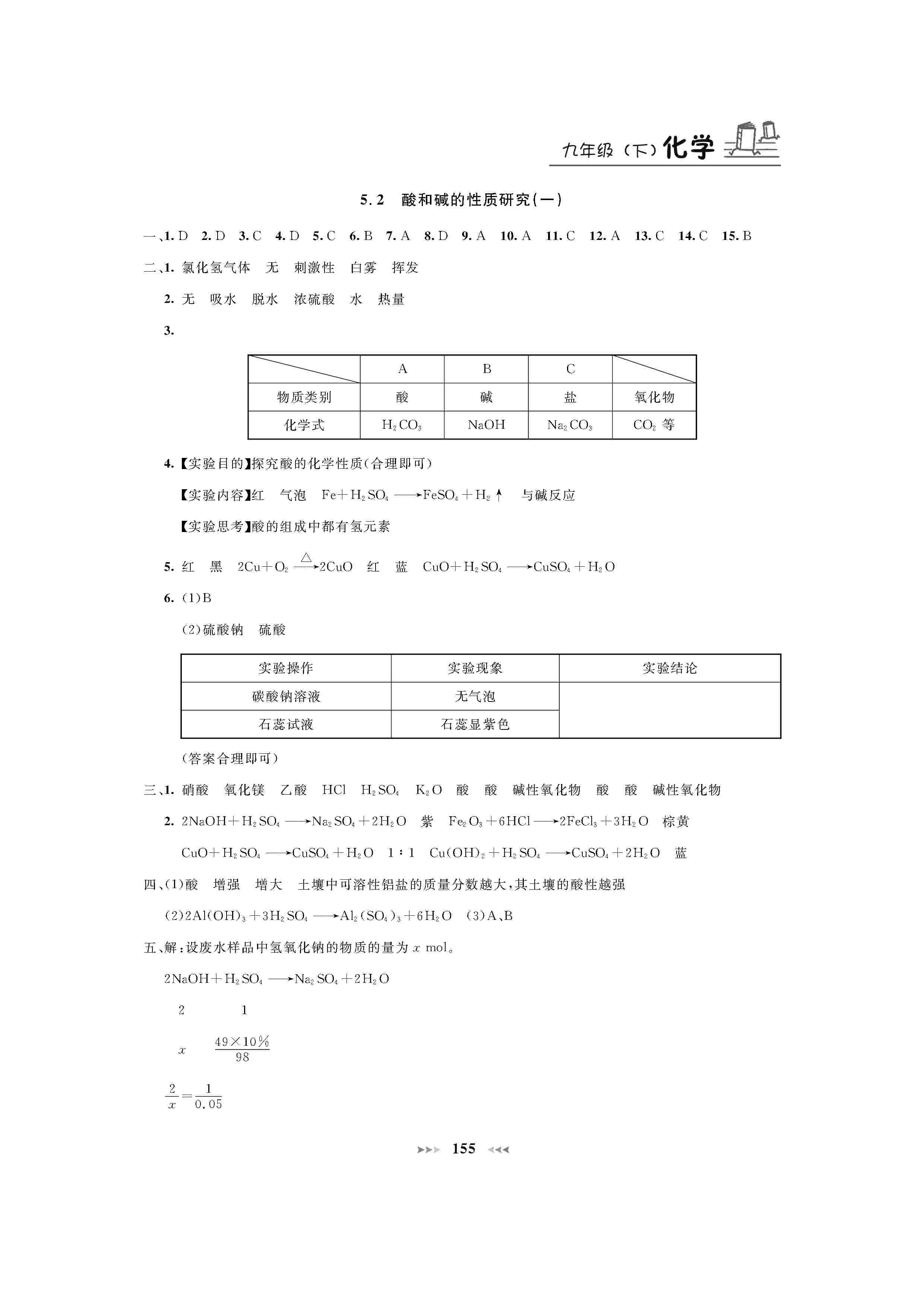 2020年鐘書金牌課課練九年級(jí)化學(xué)下冊(cè)滬教版 第3頁