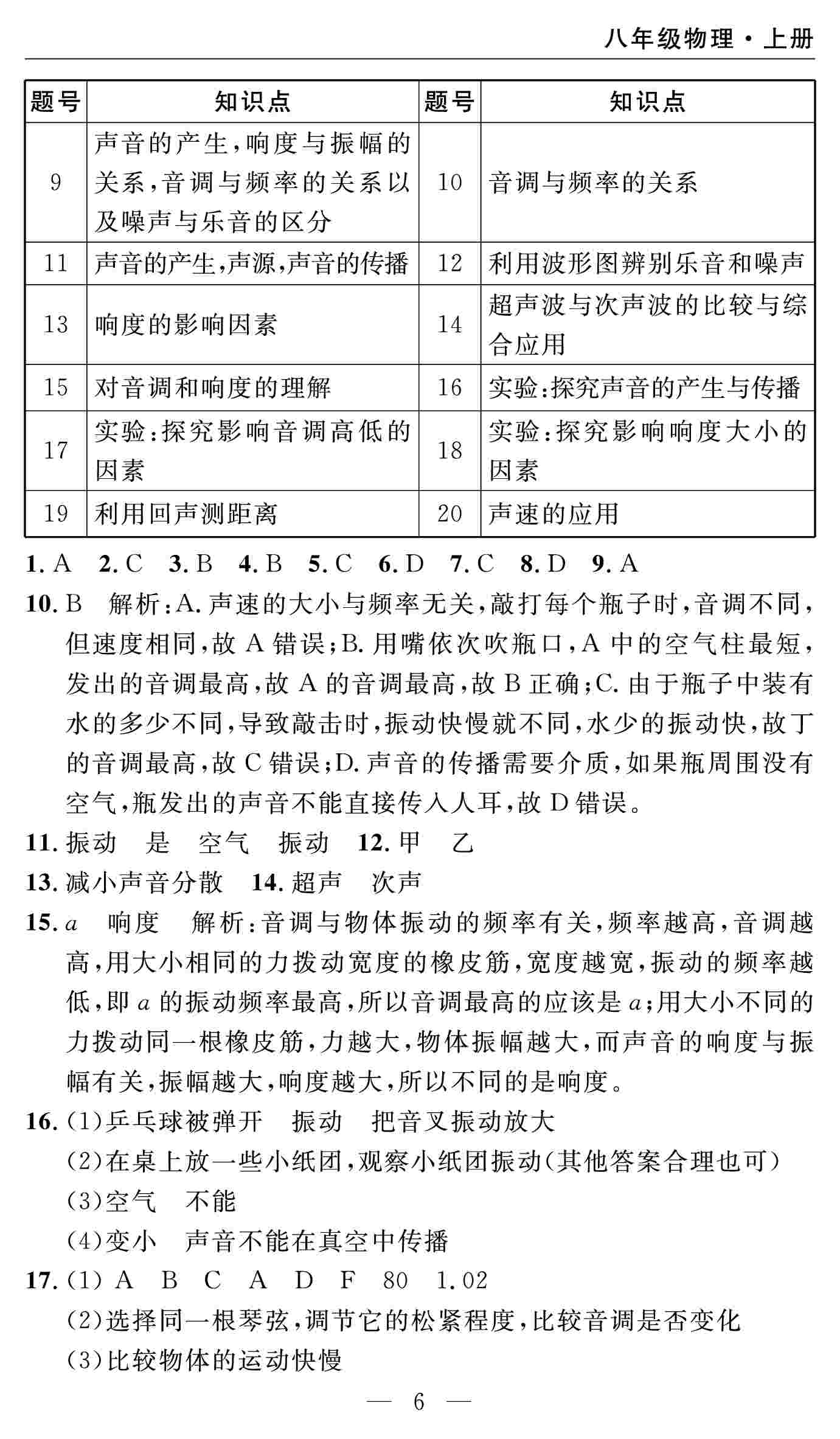 2020年智慧课堂密卷100分单元过关检测八年级物理上册人教版十堰专版 第6页