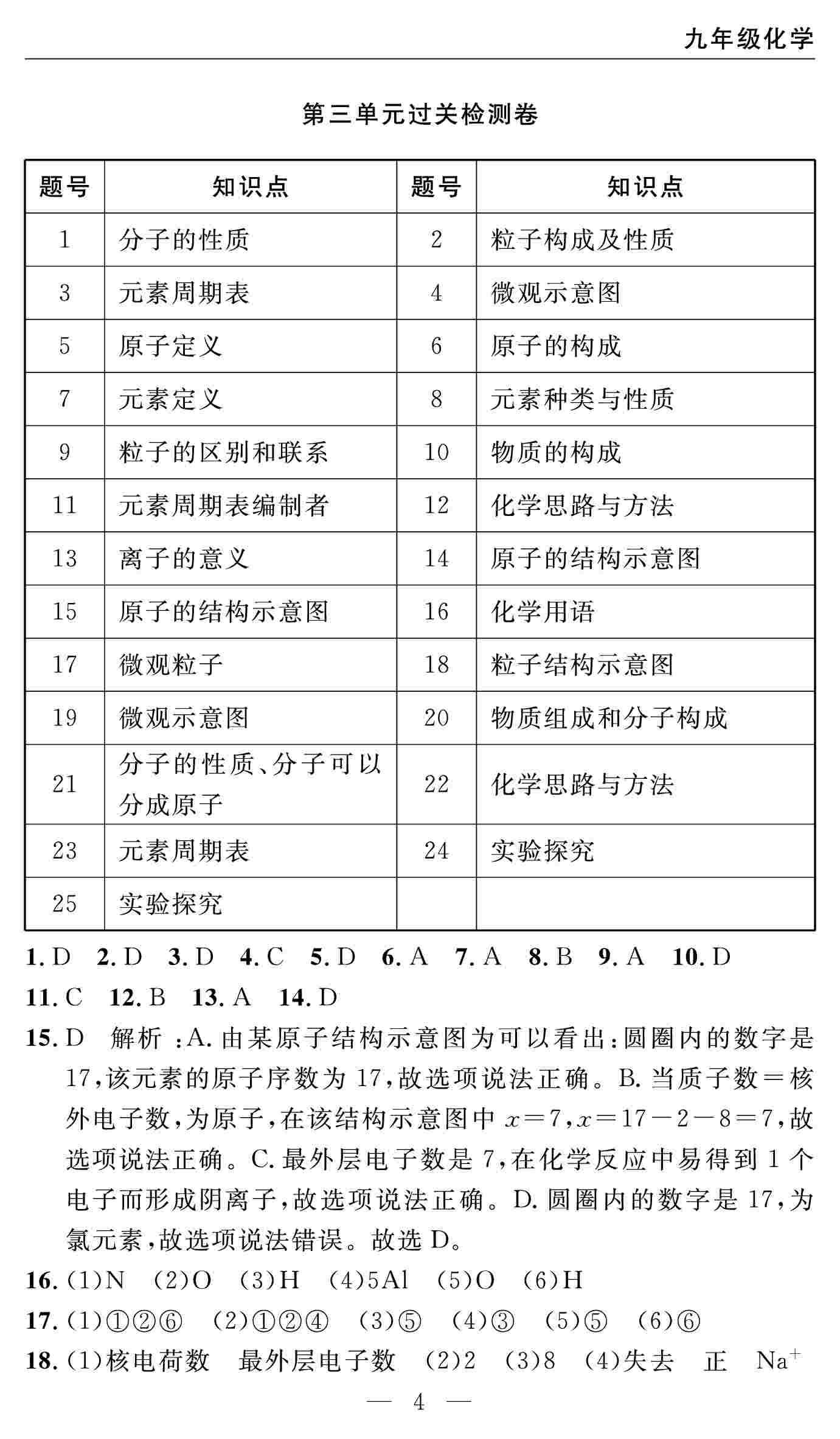 2020年智慧課堂密卷100分單元過(guò)關(guān)檢測(cè)九年級(jí)化學(xué)上冊(cè)人教版十堰專版 第4頁(yè)