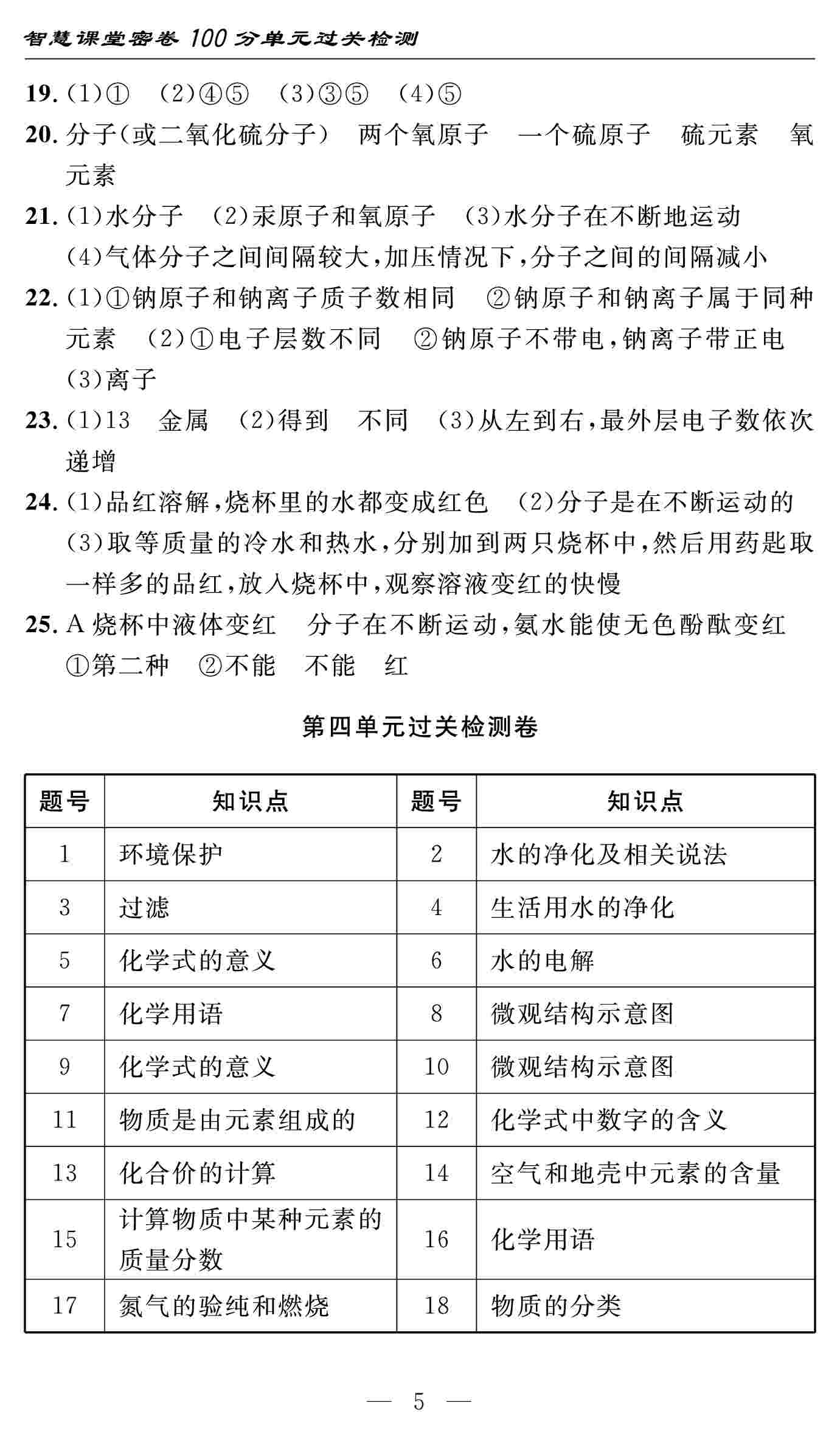 2020年智慧課堂密卷100分單元過關(guān)檢測(cè)九年級(jí)化學(xué)上冊(cè)人教版十堰專版 第5頁(yè)