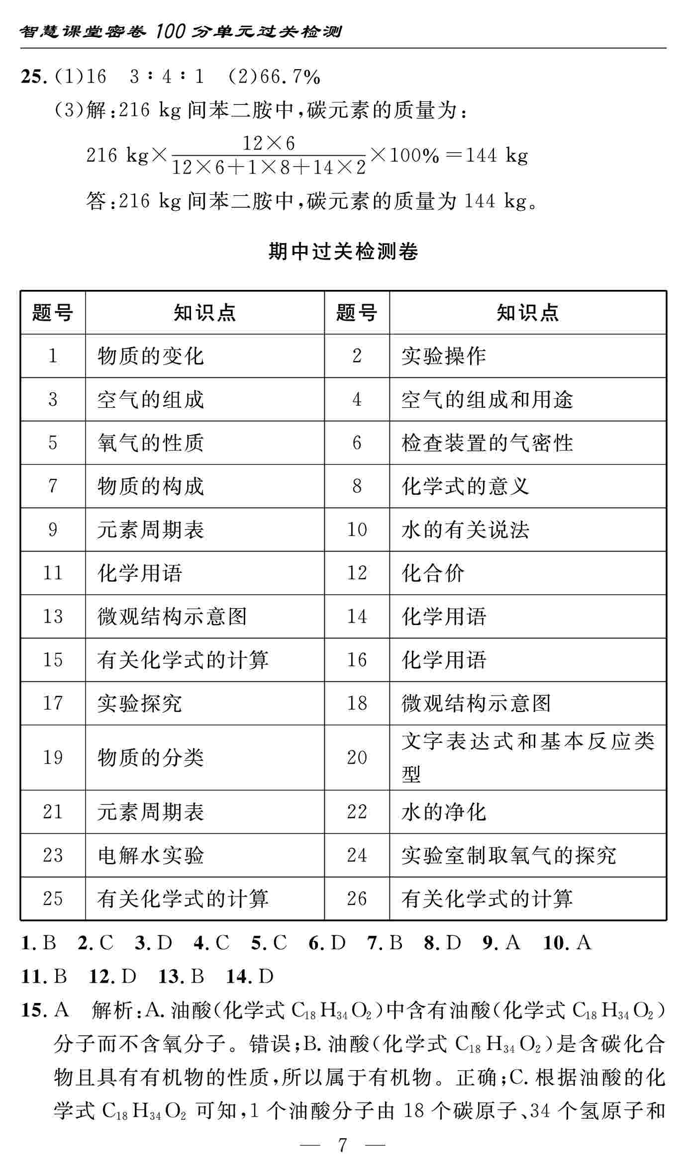 2020年智慧課堂密卷100分單元過關檢測九年級化學上冊人教版十堰專版 第7頁