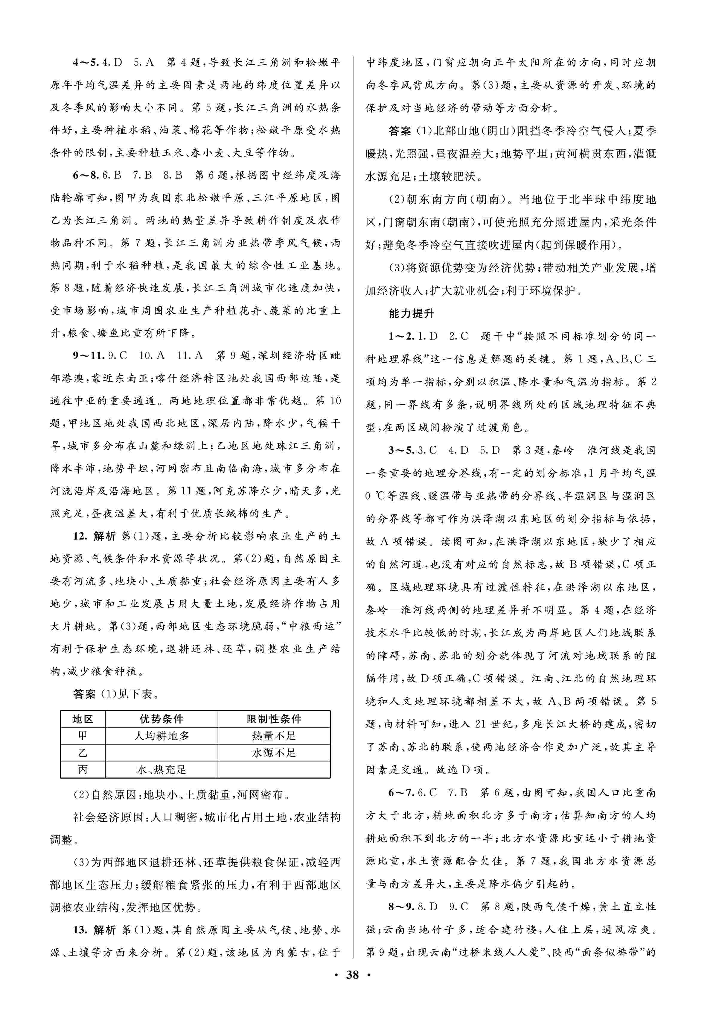 2020年南方新課堂金牌學(xué)案高中必修3地理上冊(cè)人教版 第2頁(yè)