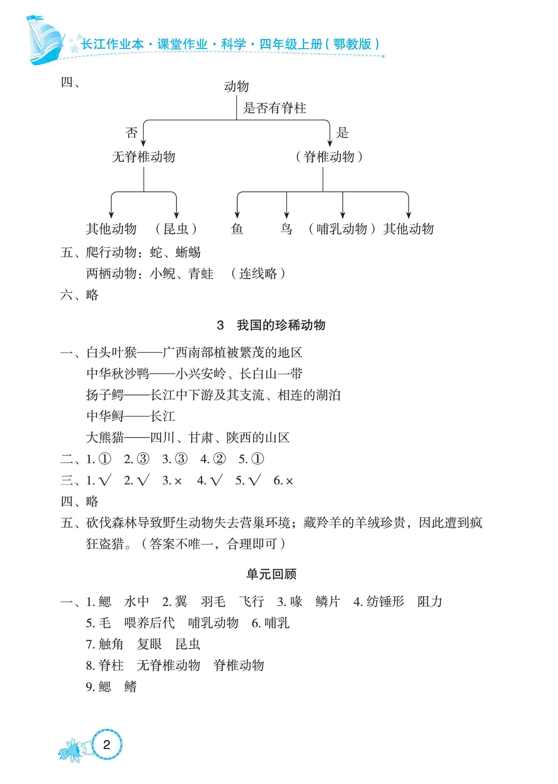 2020年長(zhǎng)江作業(yè)本同步練習(xí)冊(cè)四年級(jí)科學(xué)上冊(cè)鄂教版 第2頁