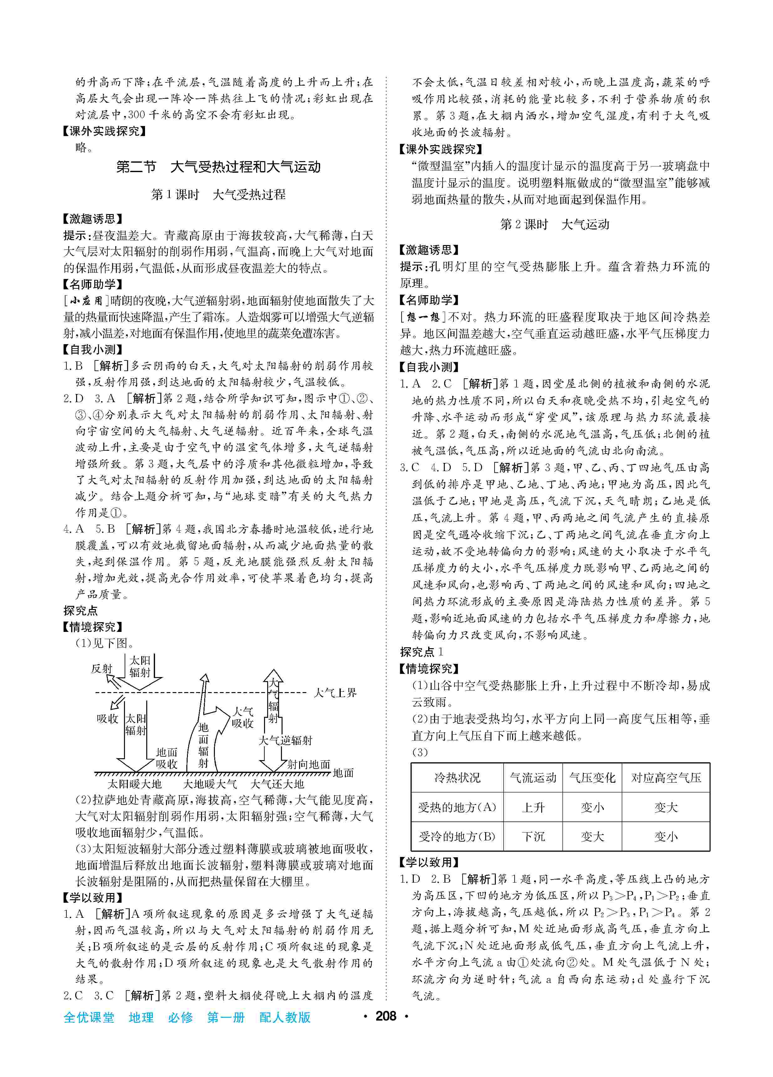 2020年高中新課標(biāo)同步用書全優(yōu)課堂高中必修第一冊地理上冊人教版 第4頁