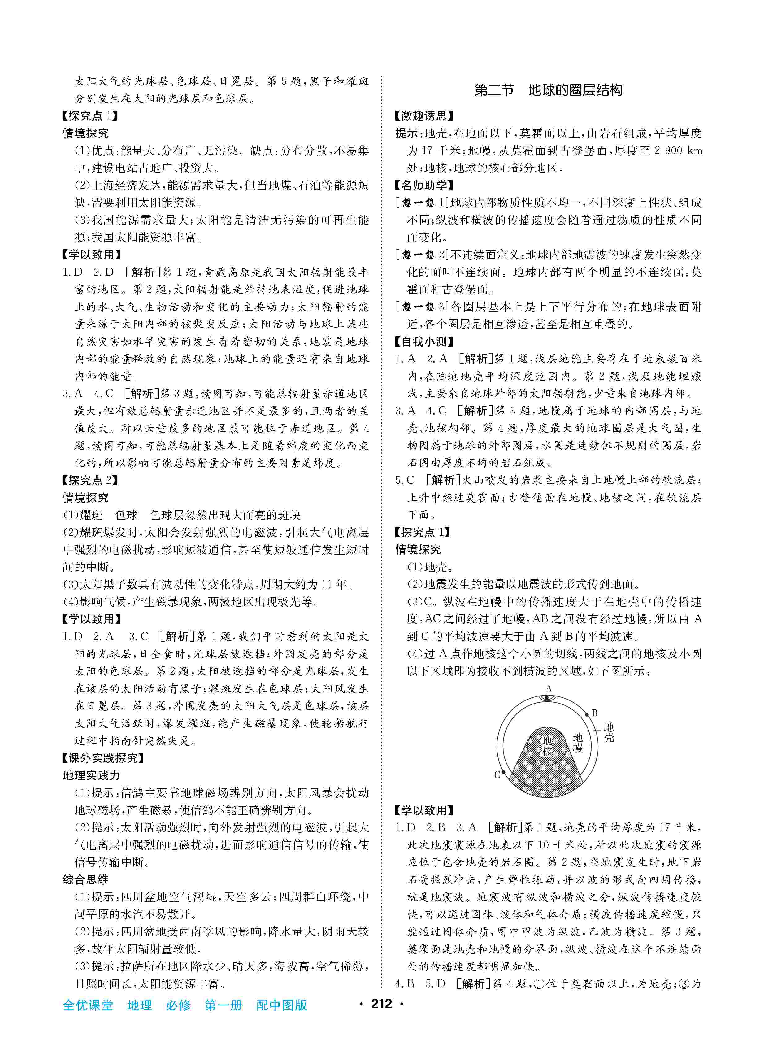 2020年高中新課標(biāo)同步用書(shū)全優(yōu)課堂高中必修第一冊(cè)地理上冊(cè)人教版 第2頁(yè)