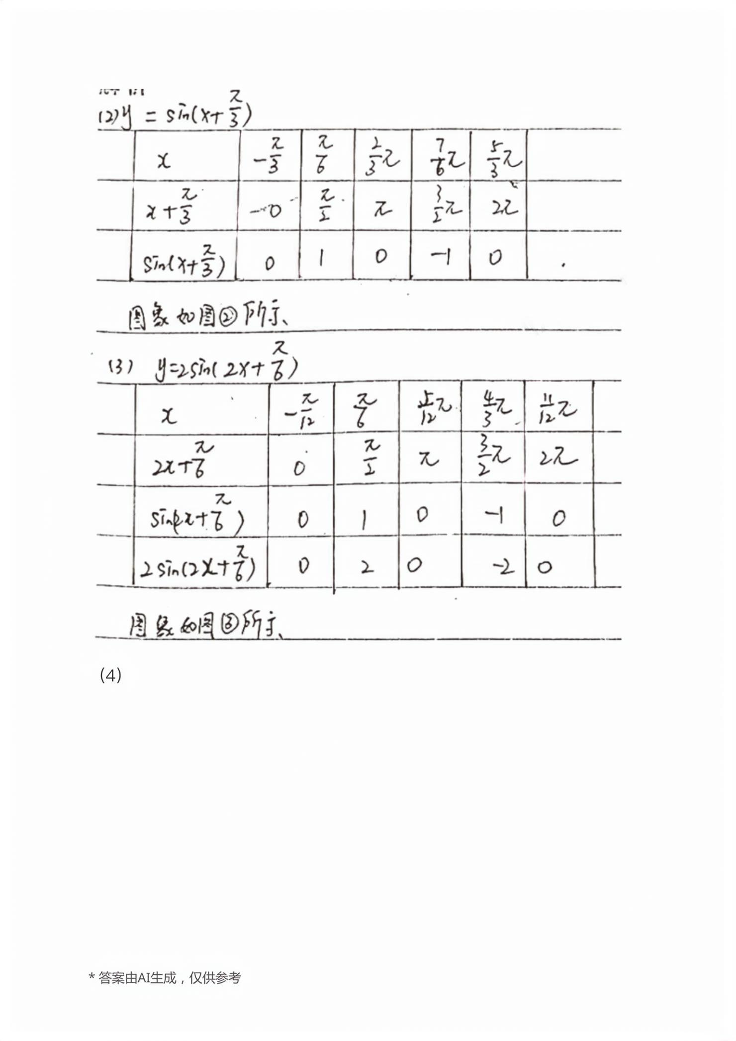 2026年拓展模块高等教育出版社中职数学下册高教版&nbsp;第12页