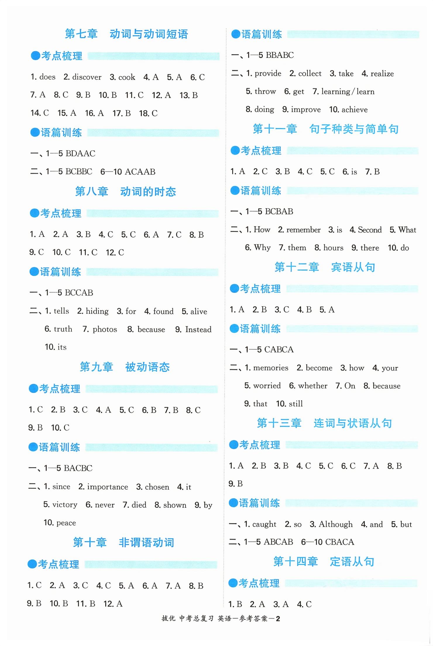 2026年拔优中考总复习英语&nbsp;第2页