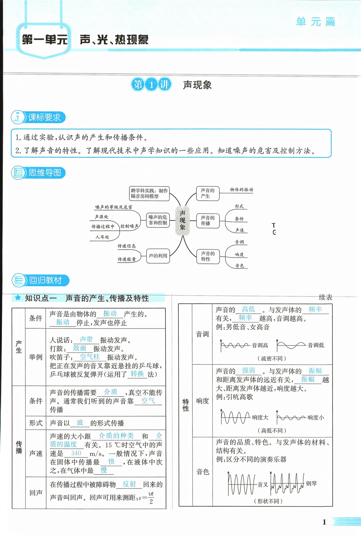 2026年中考启航物理湖南专版&nbsp;第1页