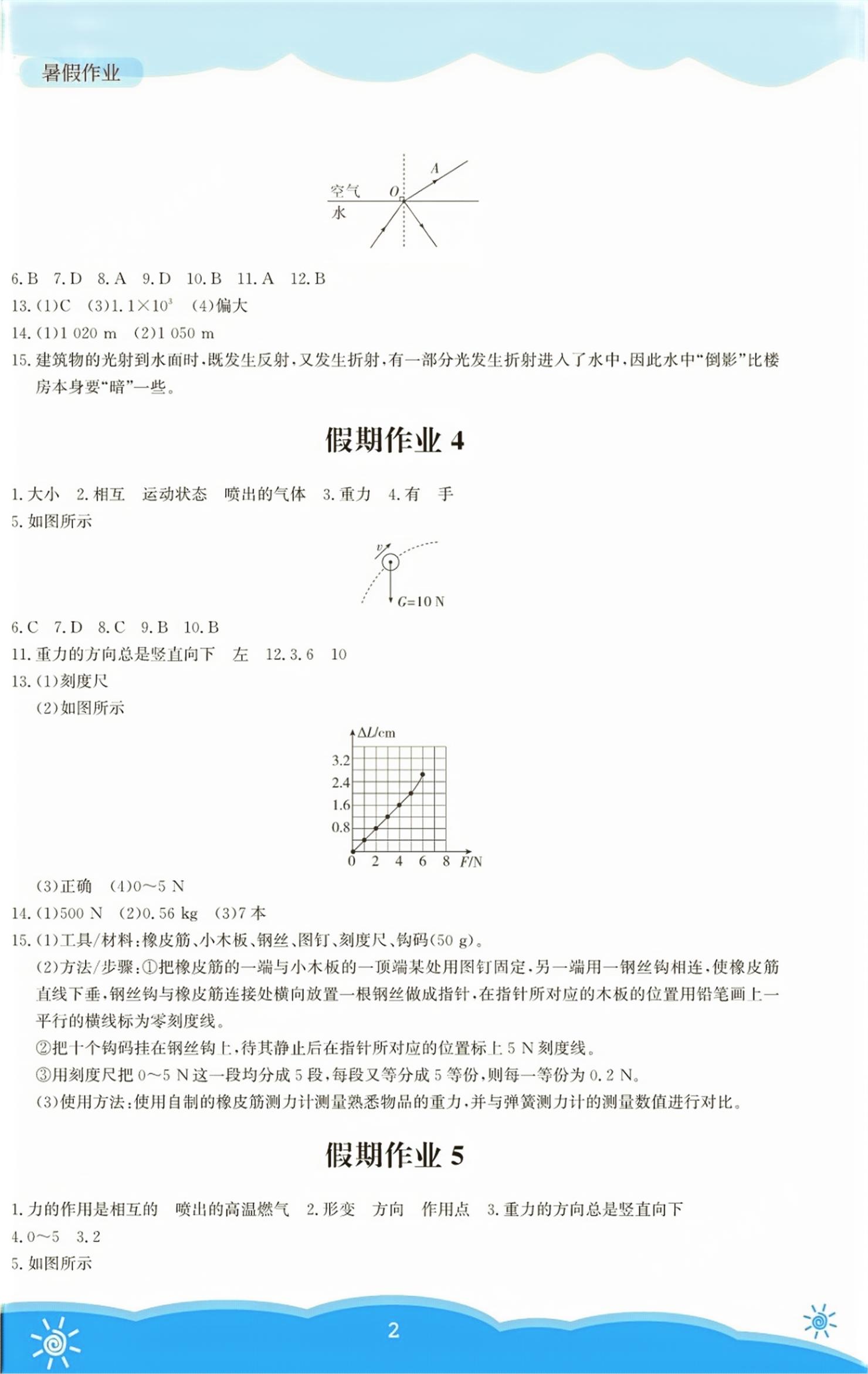 2026年暑假作业安徽教育出版社八年级物理人教版&nbsp;第2页
