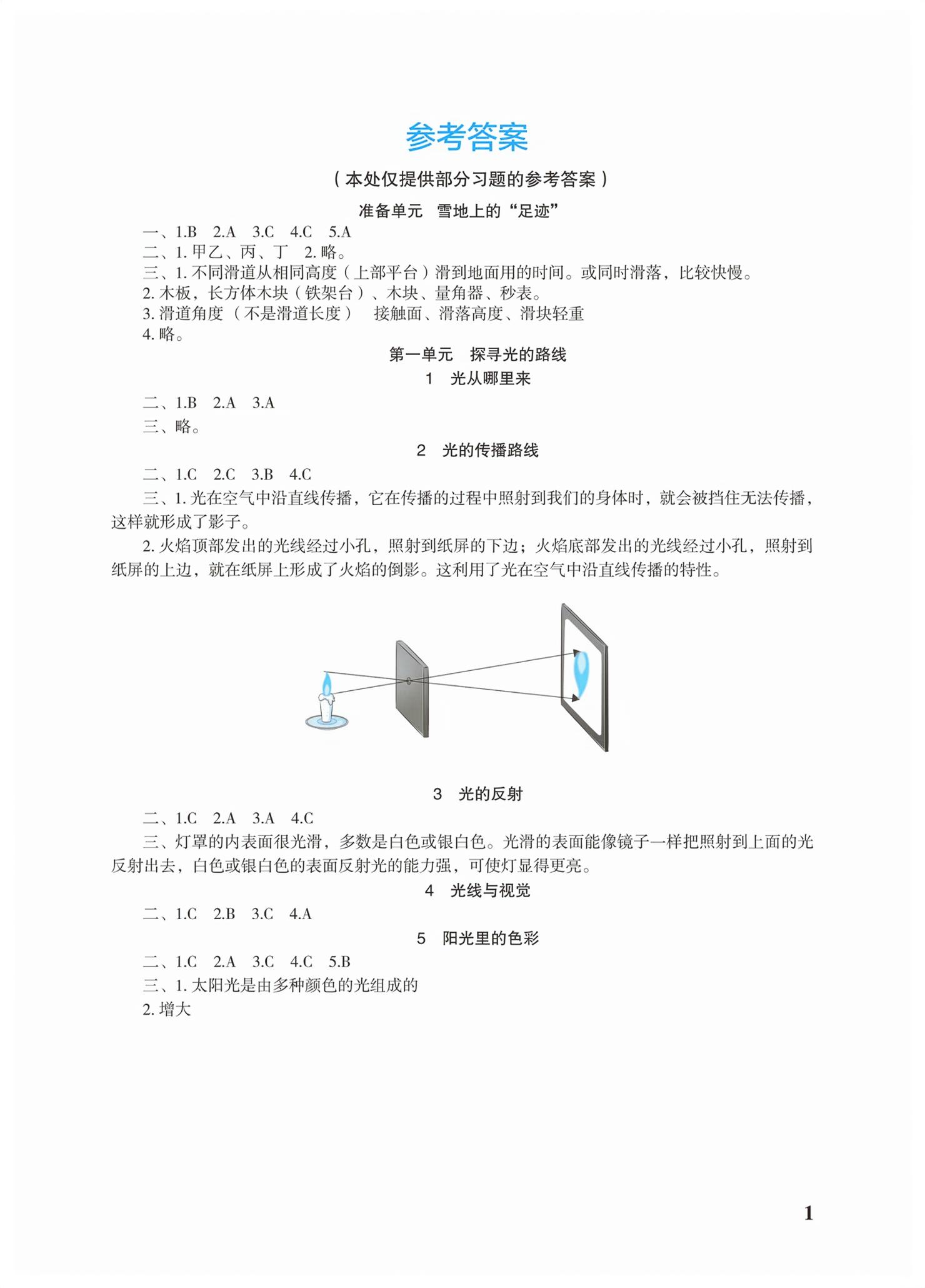 2026年科学探究与巩固五年级下册大象版&nbsp;第1页