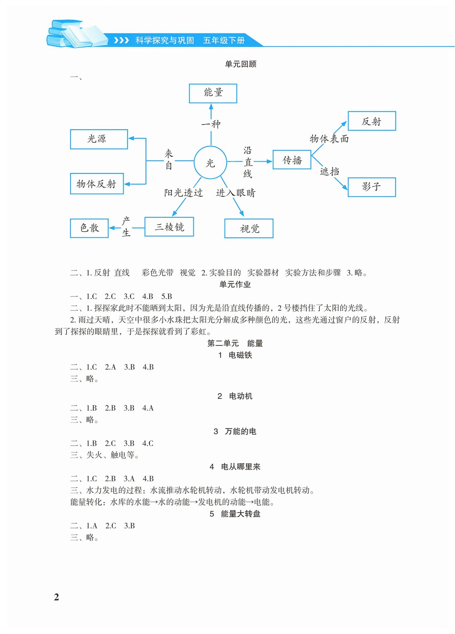 2026年科学探究与巩固五年级下册大象版&nbsp;第2页