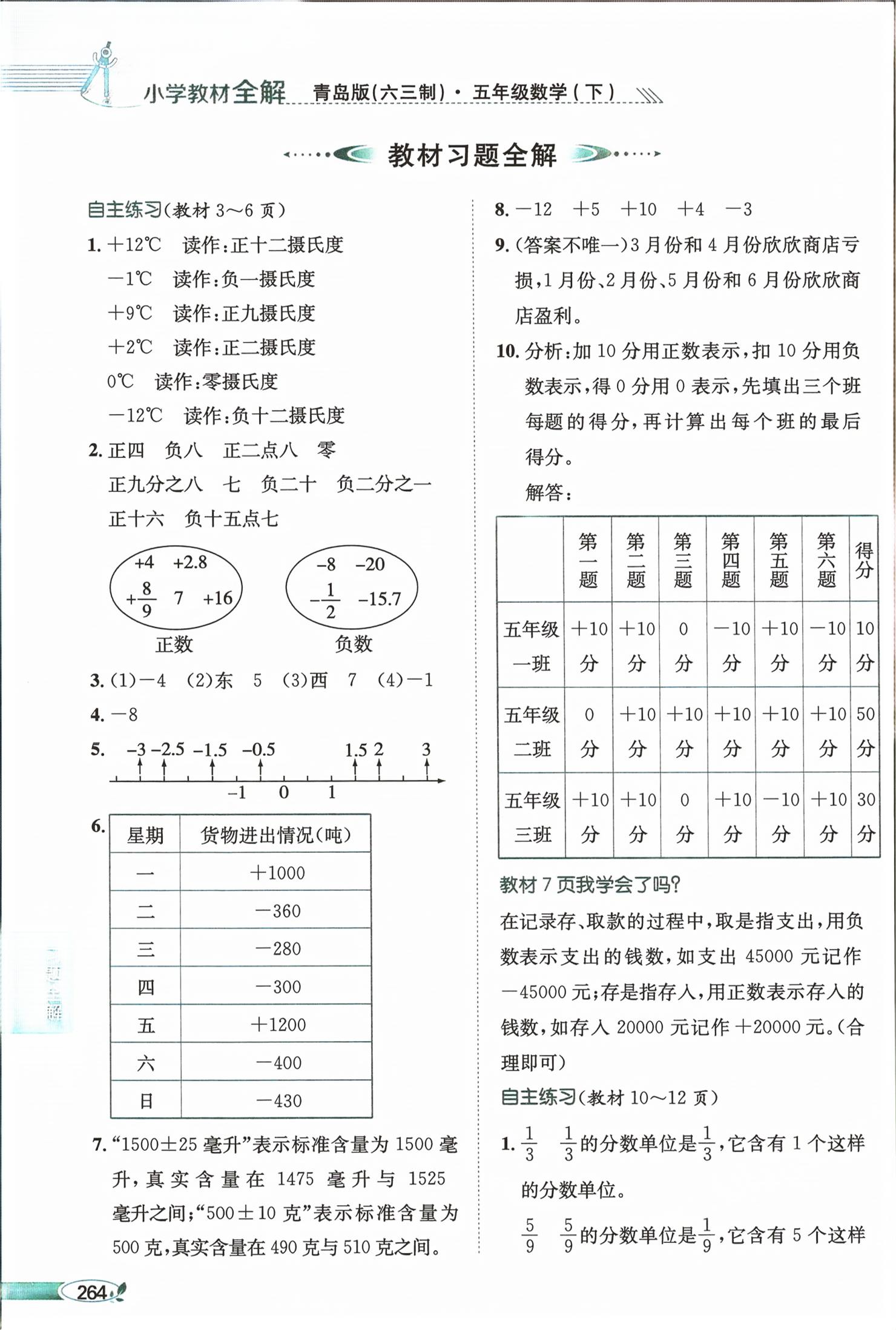 2026年教材课本五年级数学下册青岛版&nbsp;第1页