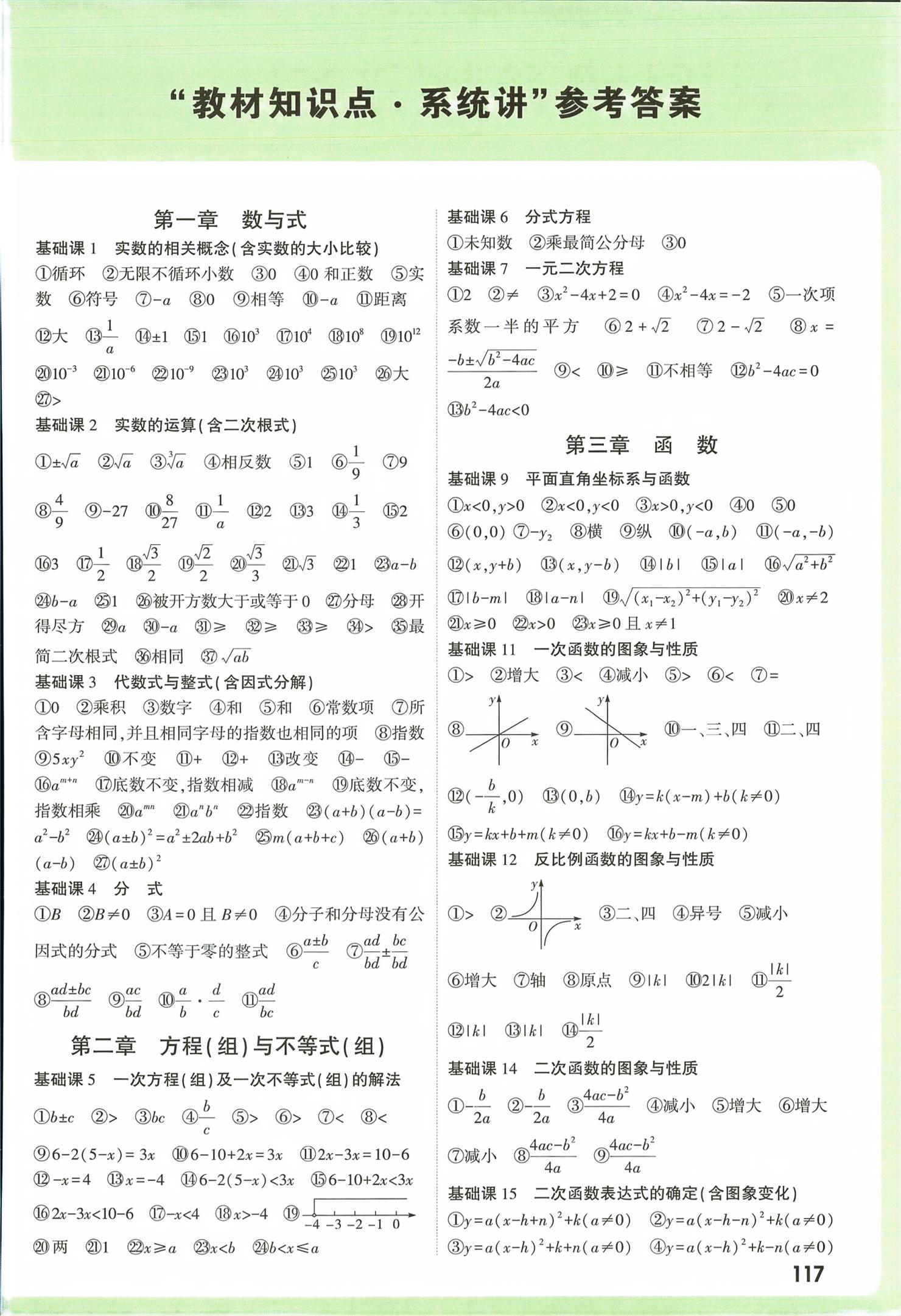 2026年万唯中考试题研究数学甘肃专版&nbsp;第1页