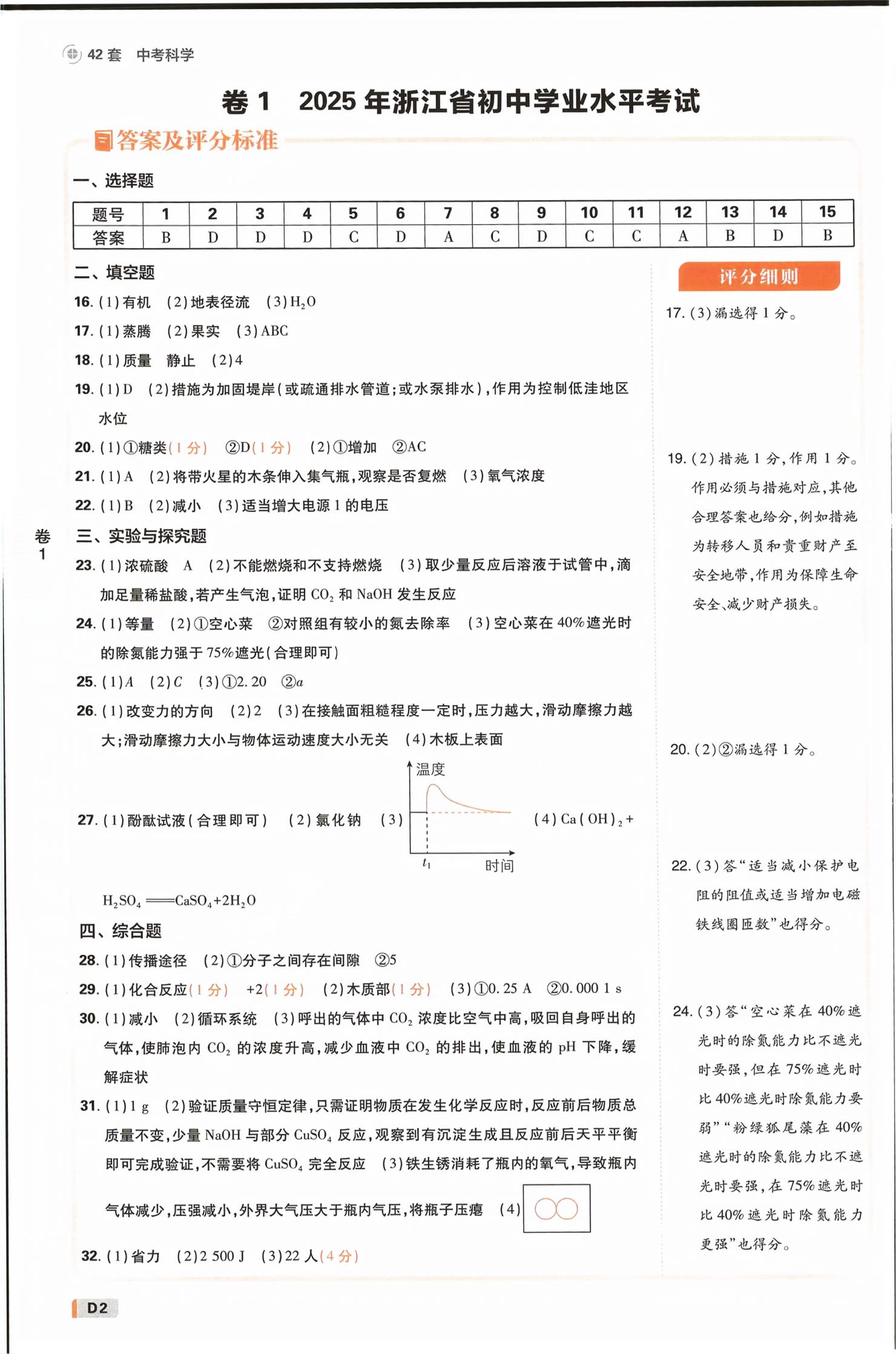 2026年理想树42套新卷科学浙江专版&nbsp;第1页