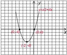 ��Ӣ�ҽ���