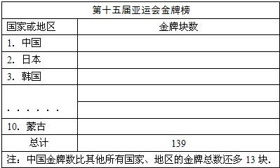 ��Ӣ�ҽ̾W(w��ng)