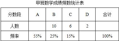 ��Ӣ�ҽ���