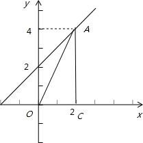 ��Ӣ�ҽ���