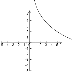 ��Ӣ�ҽ���