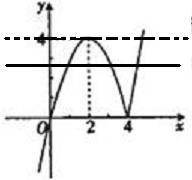 ��Ӣ�ҽ���