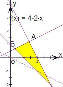 ��Ӣ�ҽ̾W(w��ng)