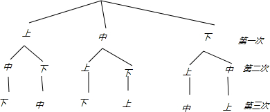 ��Ӣ�ҽ̾W(w��ng)