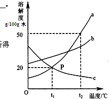  A B C 1 30 A B C ABC 2 20 10g B 
