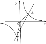 ��Ӣ�ҽ̾W(w��ng)