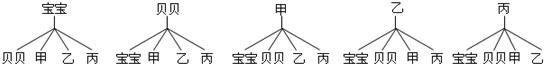 Ӣҽ̾W