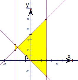 ��Ӣ�ҽ̾W(w��ng)