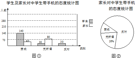 ��Ӣ�ҽ���