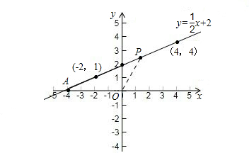 ��Ӣ�ҽ���