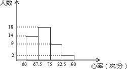 ��Ӣ�ҽ���