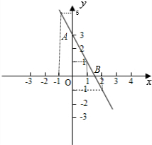 ��Ӣ�ҽ���