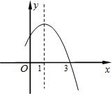 ��Ӣ�ҽ���