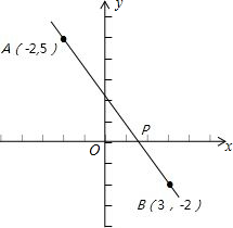 ��Ӣ�ҽ���