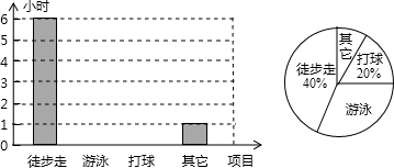 ��Ӣ�ҽ���