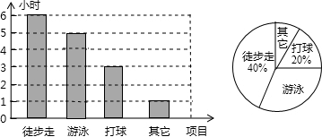 ��Ӣ�ҽ���