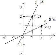 ��Ӣ�ҽ���