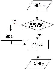 ��Ӣ�ҽ���