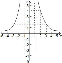 ��Ӣ�ҽ���