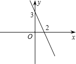 ��Ӣ�ҽ���