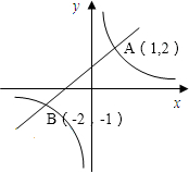 ��Ӣ�ҽ���