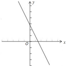 ��Ӣ�ҽ���