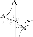 ��Ӣ�ҽ���