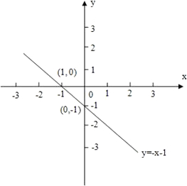 ��Ӣ�ҽ���